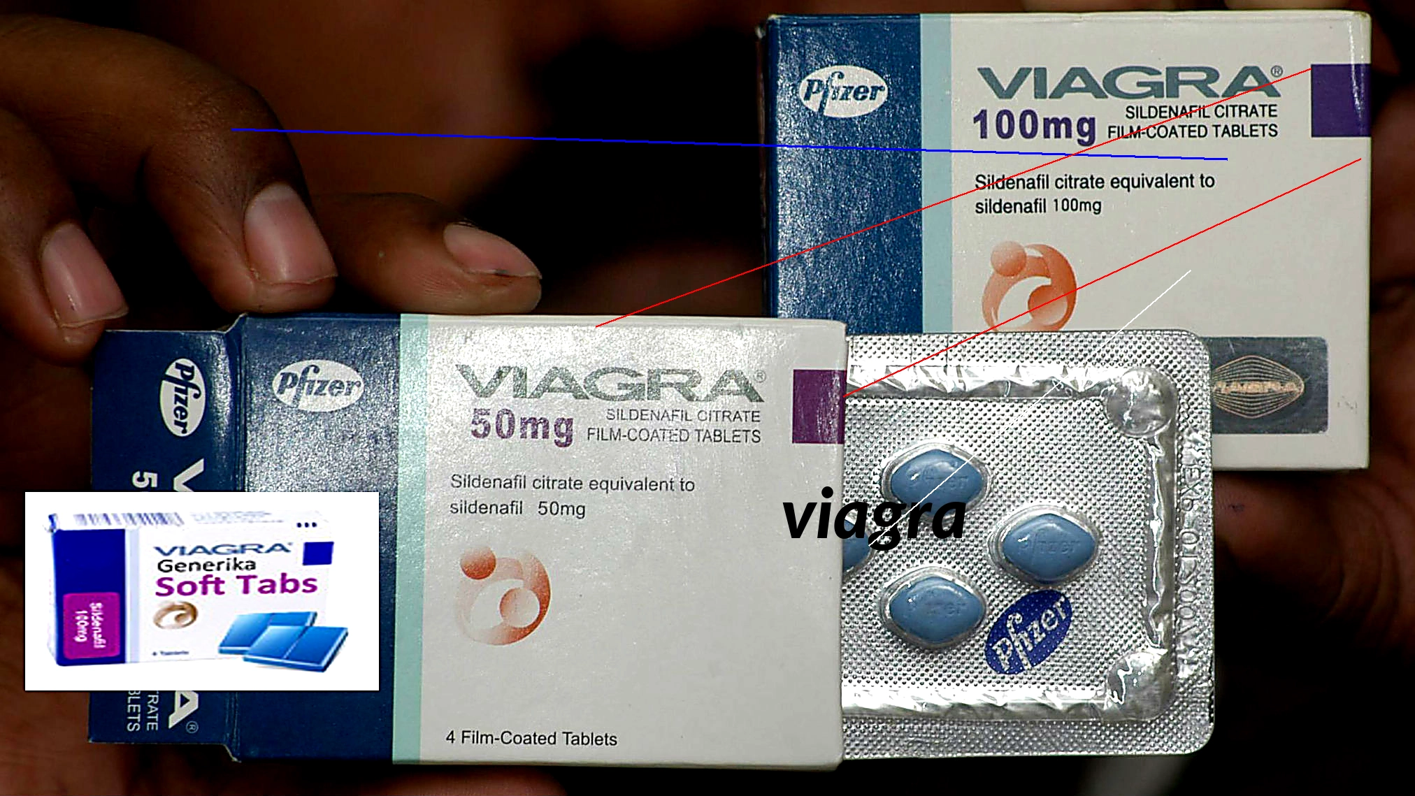 Achat en ligne du viagra